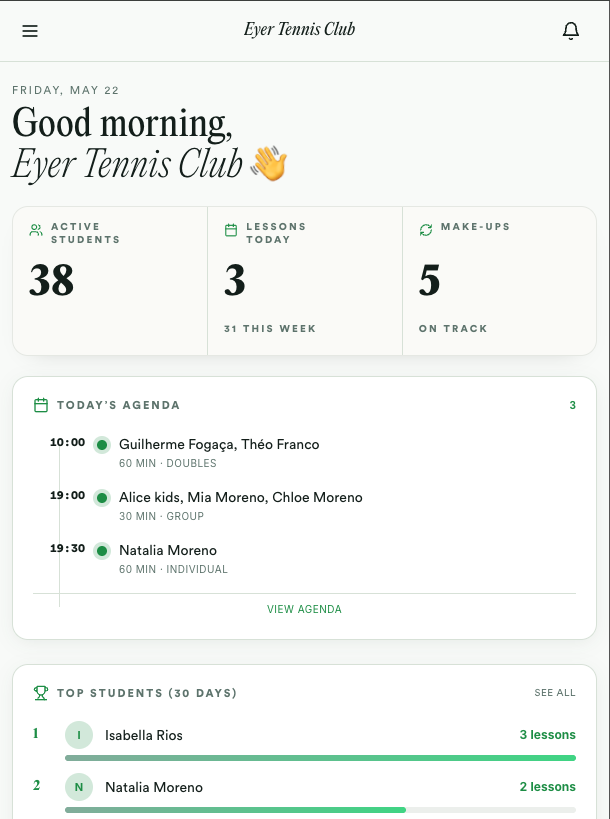 Painel de gestão do Tennify Club
